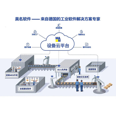 软件定制开发服务 三明系统定制开发公司